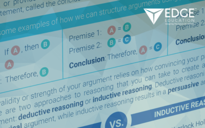 Structuring an argument – Infographic