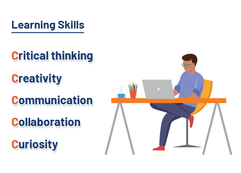 Learning skills: The five Cs
